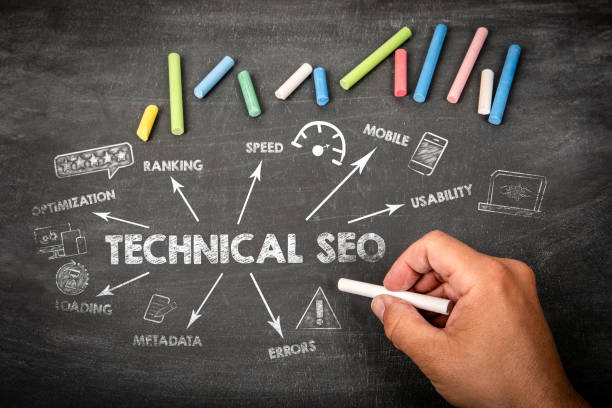 10 Technical SEO Factors That Can Improve Your Website Ranking (2026 Guide)